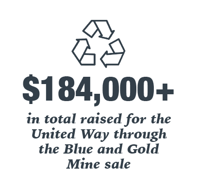 $184,000 in total raised for the United Way through the Blue and Gold Mine sale
