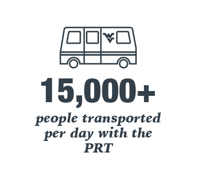 15,000+ people transported per day with the PRT
